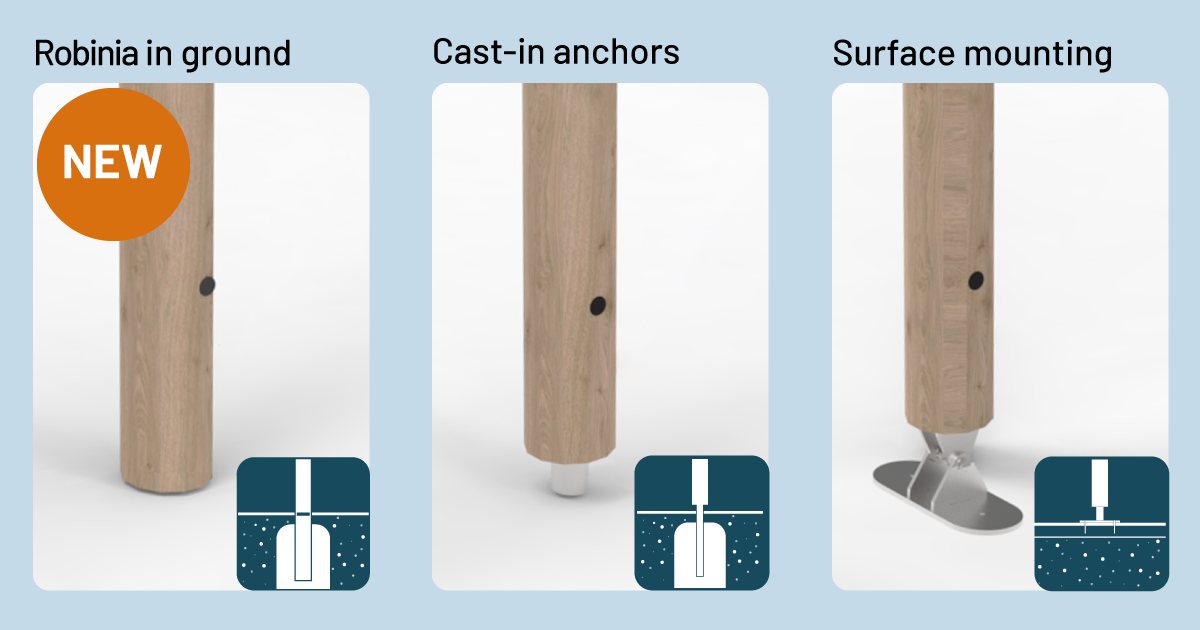 Installation options for ARC series - Robinia in ground, cast-in anchors, and surface mounting